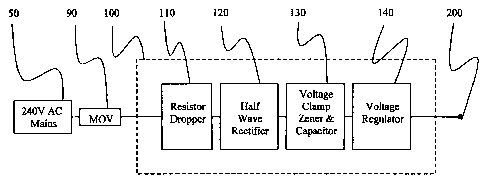 A single figure which represents the drawing illustrating the invention.